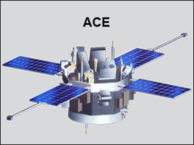 ACE Satellite